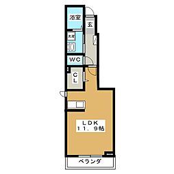 アウローラ　II