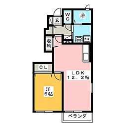 ターキー