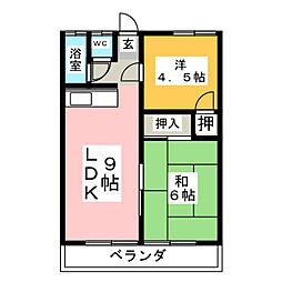 フォーブル鈴木
