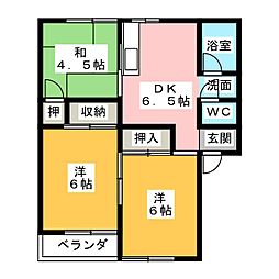 ルミナス宮前