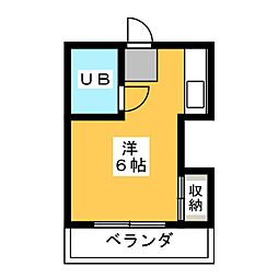パーネルヴィレッジ