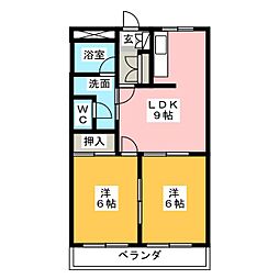 セザンヌ