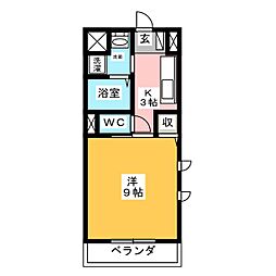 テージスII