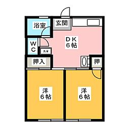 ラビデンスSAWA 2DKの間取図画像