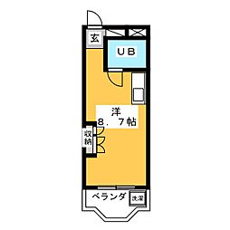 🉐敷金礼金0円！🉐プレステージ