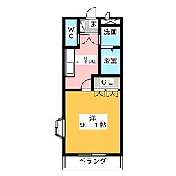 カンタベリーIII