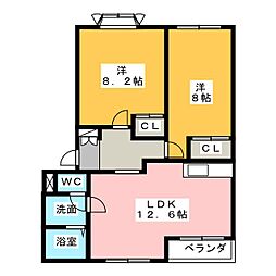 ビューフォート