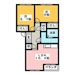 セントレア
