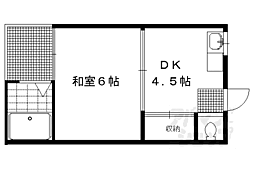 京阪本線 出町柳駅 徒歩13分