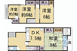 上賀茂南大路町貸家