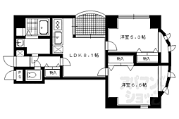 京阪本線 出町柳駅 徒歩5分
