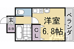 京阪本線 三条駅 徒歩5分