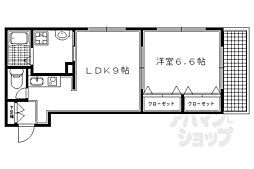 叡山電鉄鞍馬線 木野駅 徒歩7分
