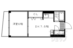 叡山電鉄叡山本線 一乗寺駅 徒歩6分