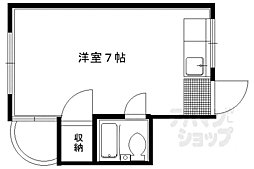 京阪本線 出町柳駅 徒歩9分