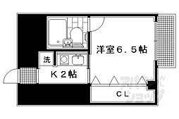 京阪本線 出町柳駅 徒歩3分