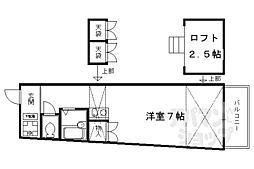 京阪本線 出町柳駅 徒歩5分
