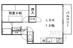 ウィンディア加茂川 2階/A201