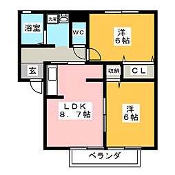 ＬａＦｏｒｅｔ結城　Ａ棟