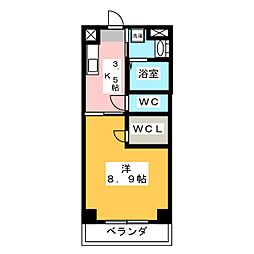 S-FORT三重大学前