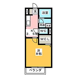 スプランドゥール　B