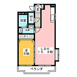 🉐敷金礼金0円！🉐プランドール