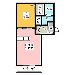 ガーネット