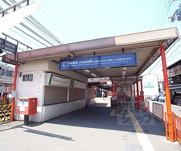 画像23:伏見稲荷駅まで1000m