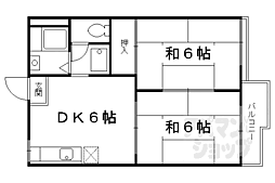 京阪本線 伏見稲荷駅 徒歩4分