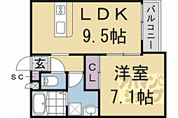 プライベートレジデンス京都駅西