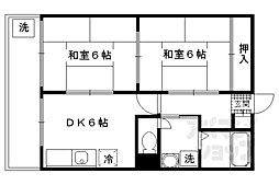 🉐敷金礼金0円！🉐京阪本線 伏見稲荷駅 徒歩1分