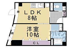 京阪本線 祇園四条駅 徒歩7分