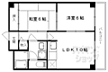 ロイヤル現代4階7.9万円