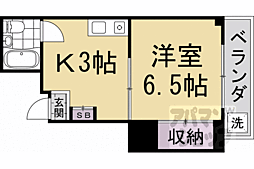 メゾン田中嘉 2階/201