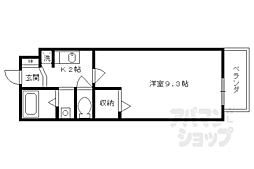 京阪本線 龍谷大前深草駅 徒歩8分