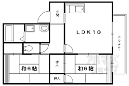 近鉄京都線 近鉄丹波橋駅 徒歩9分