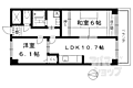 M.レヴェンテ4階8.1万円