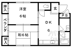 京阪本線 藤森駅 徒歩7分