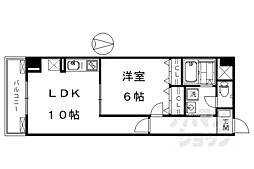 リバーパーク