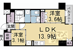 物件の間取り