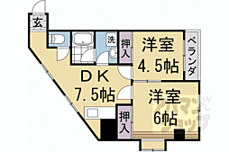 近鉄京都線 東寺駅 徒歩7分