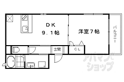 京阪本線 神宮丸太町駅 徒歩5分 1階/-