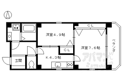 アマデウス西洞院