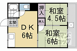 阪急嵐山線 嵐山駅 徒歩3分
