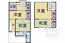 北御所京の家