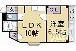 ラ・クラシカル 4階