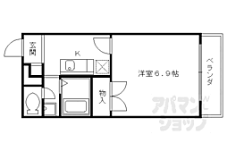 プレジール西ノ京 2階/203