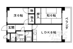 ルシエール川豊 2LDKの間取図画像