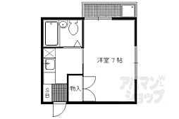 ビバ芦山寺 1階/103