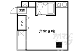 京都市営烏丸線 北大路駅 3.1km
